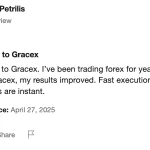 Gracex отзывы 2025: что изменилось в платформе?